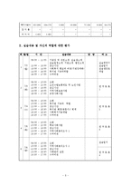종합사회복지관 최종보고서(전북종합사회복지관, 사회복지현장실습, 현장실습최종보고서, 실습평가, 실습보고서)-5