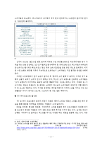 MISSHA 미샤 현재 마케팅 STP,SWOT,4P전략분석과 미샤 새로운 마케팅전략(4P) 제안및 나의의견-9