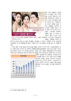 MISSHA 미샤 현재 마케팅 STP,SWOT,4P전략분석과 미샤 새로운 마케팅전략(4P) 제안및 나의의견-17
