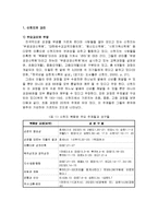 [이단과 종교] 신천지의 교리와 신천지의 문제점-2