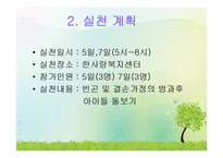 사회복지실천사례(자원봉사활동발표, 한사랑복지센터, 아동복지시설) PPT, 파워포인트-4