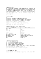 정신장애인 주거시시설(정신보건복지, 주거시설종류, 모형, 주거시설원칙, 적용대상, 정신보건법, 주거현황)-5