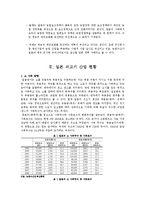 일본농업의 이해 및 일본 축산업 브랜드의 성공요인 분석-11