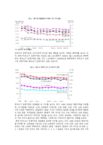 일본농업의 이해 및 일본 축산업 브랜드의 성공요인 분석-16