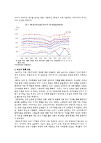 일본농업의 이해 및 일본 축산업 브랜드의 성공요인 분석-17