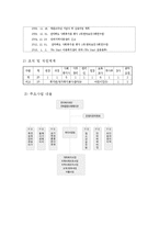 기초생활수급자 가정의 비만아동 다이어트 프로그램(공동모금회프로포절, 사회복지공동모금회, 사업계획서)-4