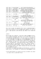 [한국민족운동사] 물산장려운동 - 금주단연운동, 물산장려운동의 시대적 배경, 조선물산 장려회의 설립과정과 활동 및 인물소개, 물산장려 논쟁, 물산장려운동의 의의와 실패원인-11
