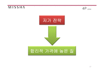 MISSHA 미샤 현 마케팅전략분석과 문제점분석및 미샤 새로운 마케팅4P.STP전략 제안 PPT-13