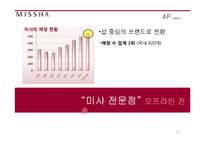 MISSHA 미샤 현 마케팅전략분석과 문제점분석및 미샤 새로운 마케팅4P.STP전략 제안 PPT-19