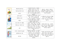 아동미술요소가 있는 책 100권 목록화(미술관련동화, 미술동화책, 아동미술)-5