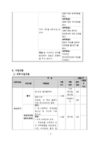 위기청소년 저소득가정 청소년 온오프라인 멘토링(청소년멘토링, 프로포절, 청소년프로그램, 사업계획서)-5