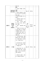위기청소년 저소득가정 청소년 온오프라인 멘토링(청소년멘토링, 프로포절, 청소년프로그램, 사업계획서)-6