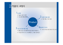 파리바게트 성공전략-8