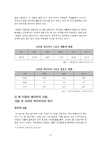 크라운베이커리 마케팅전략 분석-6