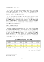 크라운베이커리 마케팅전략 분석-7