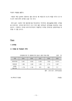 크라운베이커리 마케팅전략 분석-15