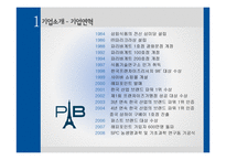 파리바게트와 크라운베이커리-5