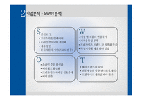 파리바게트와 크라운베이커리-7