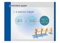 파리바게트와 크라운베이커리-20