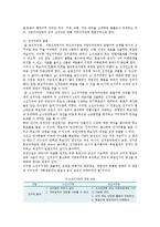 지방선거제도의 문제점과 개선방안-10