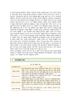독서토론의 절차와 효과 및 방법-4