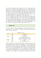독서토론의 절차와 효과 및 방법-5