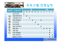 노인여가활동프로그램 `내 안에 청춘있다`(노래교실, 부채만들기, 다과프로그램) PPT, 파워포인트-6