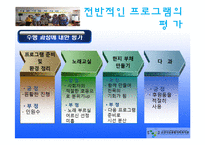 노인여가활동프로그램 `내 안에 청춘있다`(노래교실, 부채만들기, 다과프로그램) PPT, 파워포인트-13