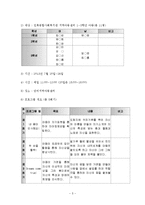 자아존중감 향상 프로그램 `내가 주인공!`(집단프로그램, 세부계획, 프로그램평가, 프로그램진행소감)-5