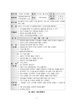 자아존중감 향상 프로그램 `내가 주인공!`(집단프로그램, 세부계획, 프로그램평가, 프로그램진행소감)-7