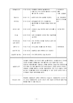 어린이집 9월 4주간 , 보육실습일지(보육실습, 주간보육계획안, 급식식단표, 실습생소감, 지도교사조언, 슈퍼비젼)-5
