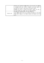 어린이집 9월 4주간 , 보육실습일지(보육실습, 주간보육계획안, 급식식단표, 실습생소감, 지도교사조언, 슈퍼비젼)-9