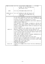 어린이집 9월 4주간 , 보육실습일지(보육실습, 주간보육계획안, 급식식단표, 실습생소감, 지도교사조언, 슈퍼비젼)-20