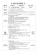 7월 4주간 보육실습일지(보육실습일지, 부분수업계획, 실습생소감, 실습보고서)-18