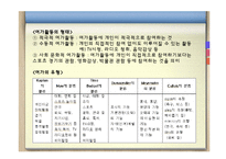 노인복지서비스(노인여가, 노인자원봉사활동, 노인교육) PPT 파워포인트 발표-5