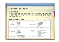 노인복지서비스(노인여가, 노인자원봉사활동, 노인교육) PPT 파워포인트 발표-9