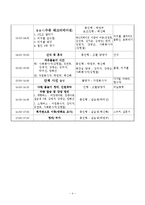 장애아동과 비장애아동간의 관계 증진프로그램계획서(사회복지현장실습, 사업계획서)-4