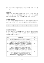 질투심 많은 아이의 때리는 행동(아동행동수정, 아동행동지도, 아동행동문제, 행동수정)-6