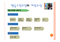 행동수정모델(스키너, 기본개념, 개입목표, 개입과정, 개입기법, 활용및평가) 발표용 PPT 파워포인트-9