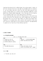 네이버라인 vs 카카오톡 서비스전략및 마케팅전략 비교분석과 SWOT분석및 두기업의 한계점분석과 나의견해-5