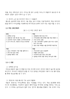 네이버라인 vs 카카오톡 서비스전략및 마케팅전략 비교분석과 SWOT분석및 두기업의 한계점분석과 나의견해-8