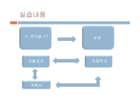 (사회복지현장실습) 사랑의 계절학교 및 재활캠프 PPT, 파워포인트-4