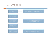 (사회복지현장실습) 사랑의 계절학교 및 재활캠프 PPT, 파워포인트-10