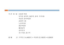 (사회복지현장실습) 사랑의 계절학교 및 재활캠프 PPT, 파워포인트-16