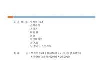 (사회복지현장실습) 사랑의 계절학교 및 재활캠프 PPT, 파워포인트-19
