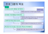 (프로그램개발과평가) 비행청소년의 선도 및 학교생활적응 지원 집단프로그램 PPT, 파워포인트-7