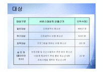 (프로그램개발과평가) 비행청소년의 선도 및 학교생활적응 지원 집단프로그램 PPT, 파워포인트-8