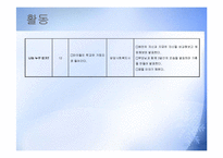 (프로그램개발과평가) 비행청소년의 선도 및 학교생활적응 지원 집단프로그램 PPT, 파워포인트-12