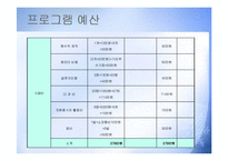 (프로그램개발과평가) 비행청소년의 선도 및 학교생활적응 지원 집단프로그램 PPT, 파워포인트-16