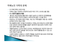 치매노인가족 보고서(치매노인, 치매노인복지) PPT, 파워포인트, 프레젠테이션-8
